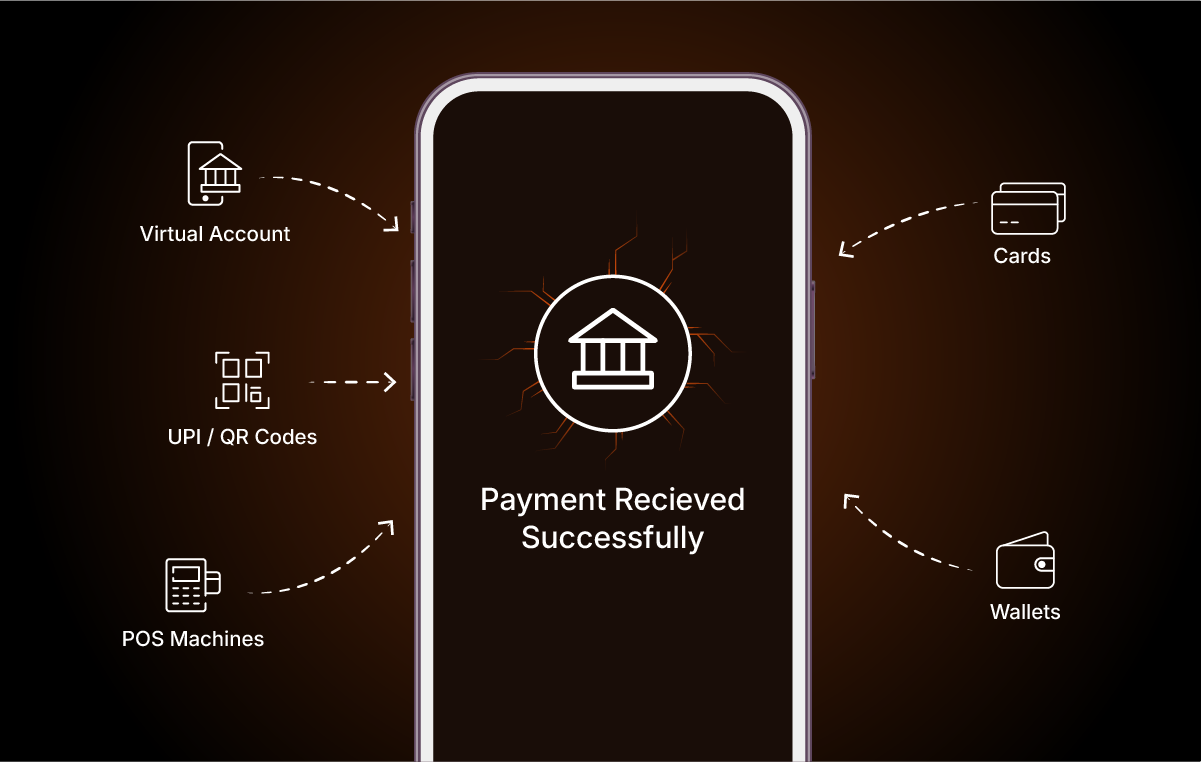 business payment collections