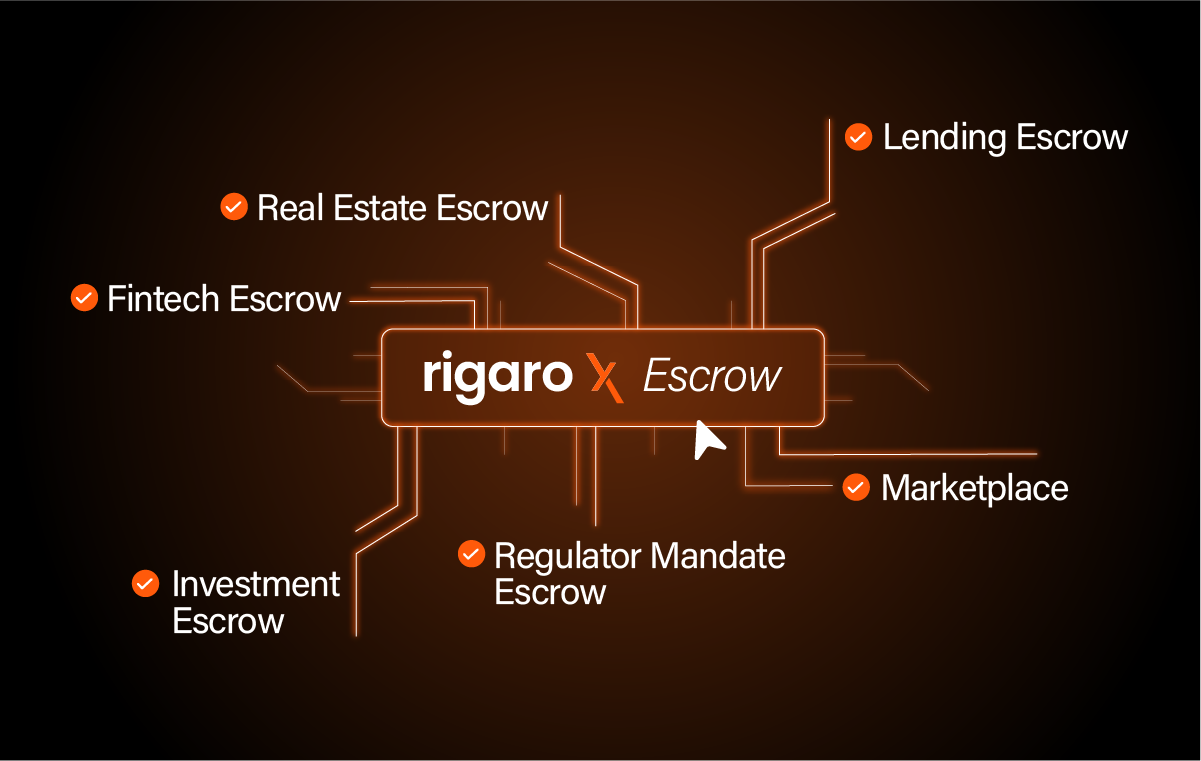 banking & Escrow Account